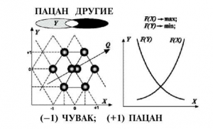 Пацанский гримуар читать онлайн