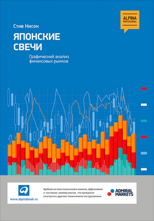 Японские свечи: Графический анализ финансовых рынков читать онлайн