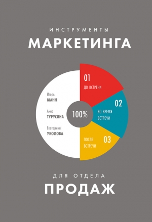 Инструменты маркетинга для отдела продаж читать онлайн